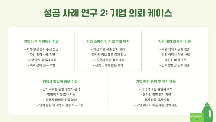 고성 흥신소, 고성 탐정사무소 최북단 지역 사안의 정황 및 정보 규명