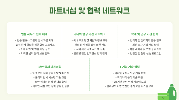 세종 흥신소, 세종 탐정사무소는 주택 관련 정식 절차를 준수하며 신뢰를 지켜갑니다.