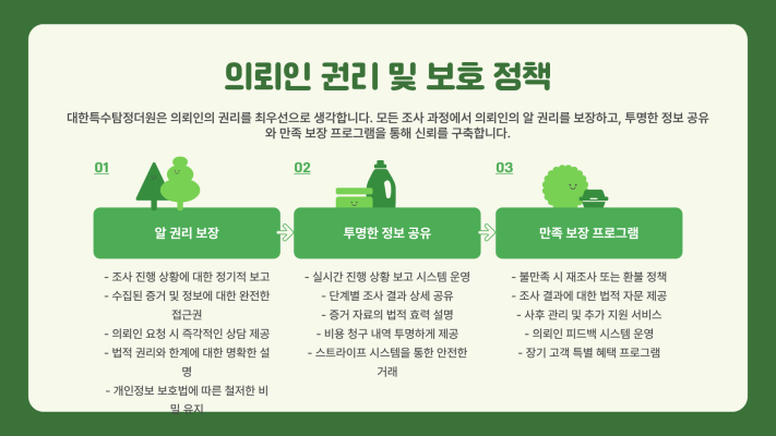용인 탐정사무소는 기업 자산 거래의 안전성을 높이는 데 필요한 다양한 자료 수집 대행 서비스를 제공합니다