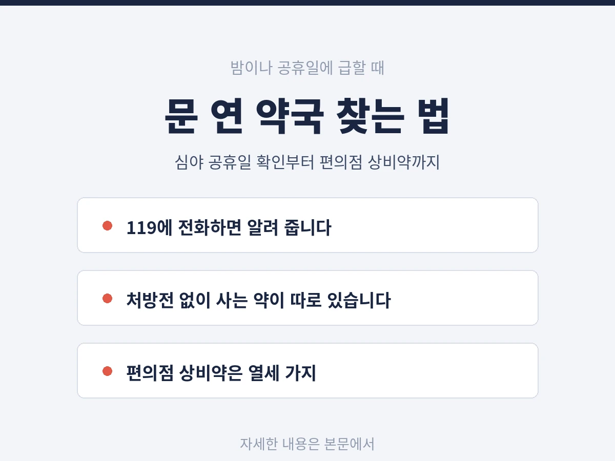 문 연 약국 찾는 방법 안내 카드, 심야 공휴일 확인부터 편의점 안전상비의약품까지
