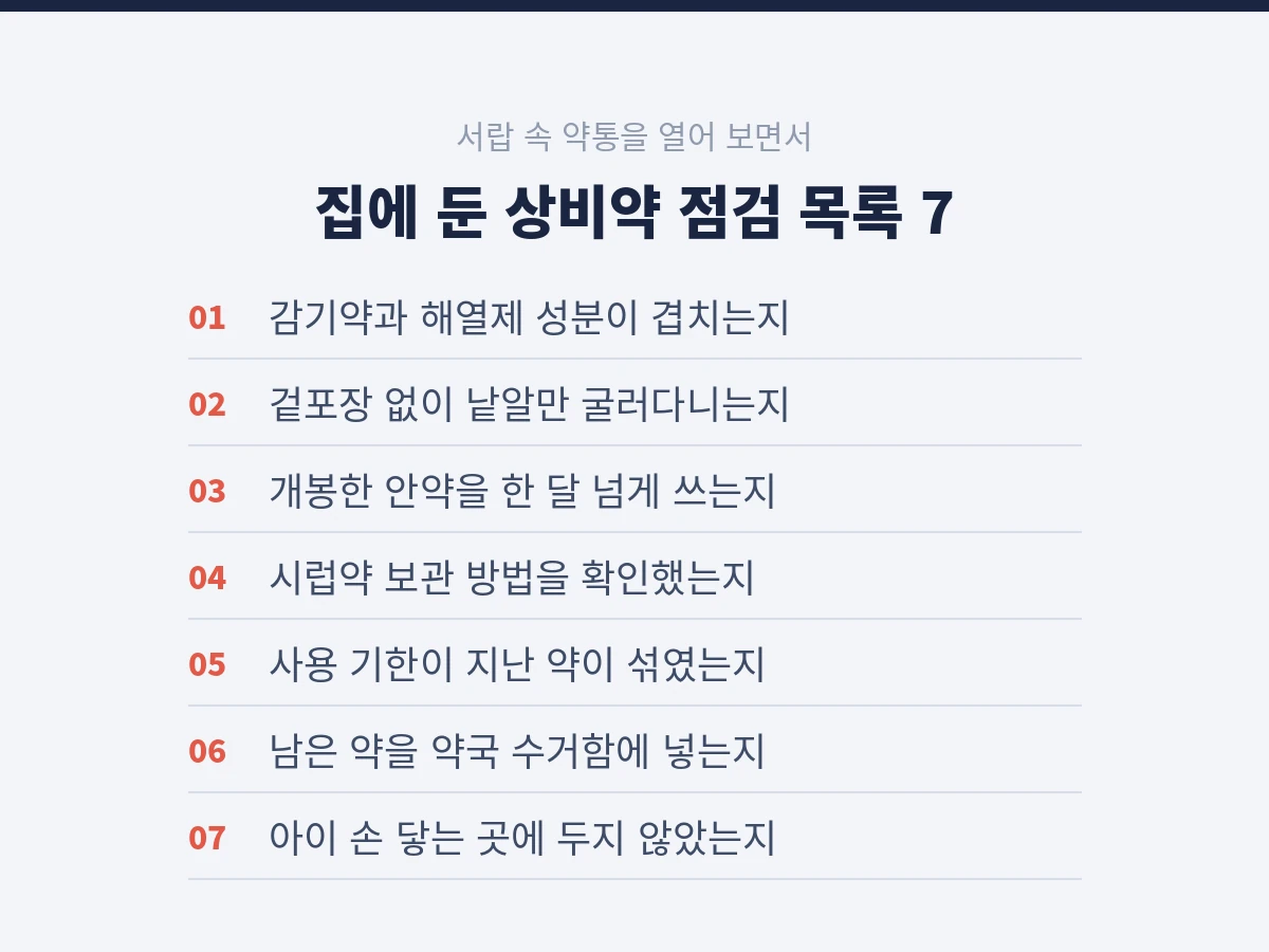 집에 둔 상비약 점검 목록 일곱 가지, 성분 중복과 사용 기한 확인
