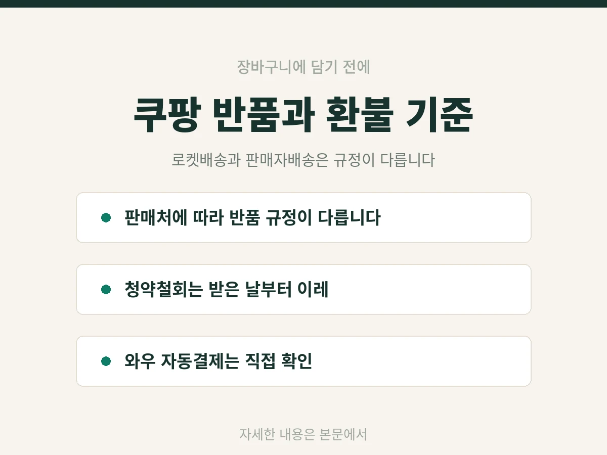 쿠팡 반품 신청하는 방법 안내 카드, 로켓배송과 판매자배송 차이부터 환불 기간까지