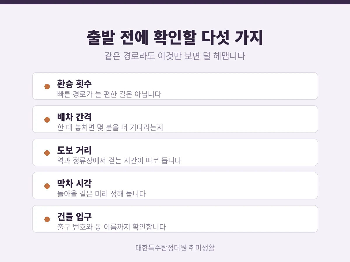 지도 앱 길찾기 출발 전 확인 사항 다섯 가지 정리 카드