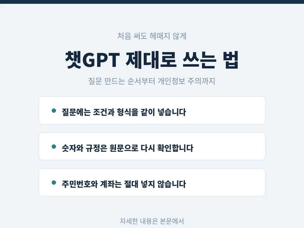 챗GPT 제대로 쓰는 법 안내 카드, 질문 만드는 순서와 개인정보 주의 사항