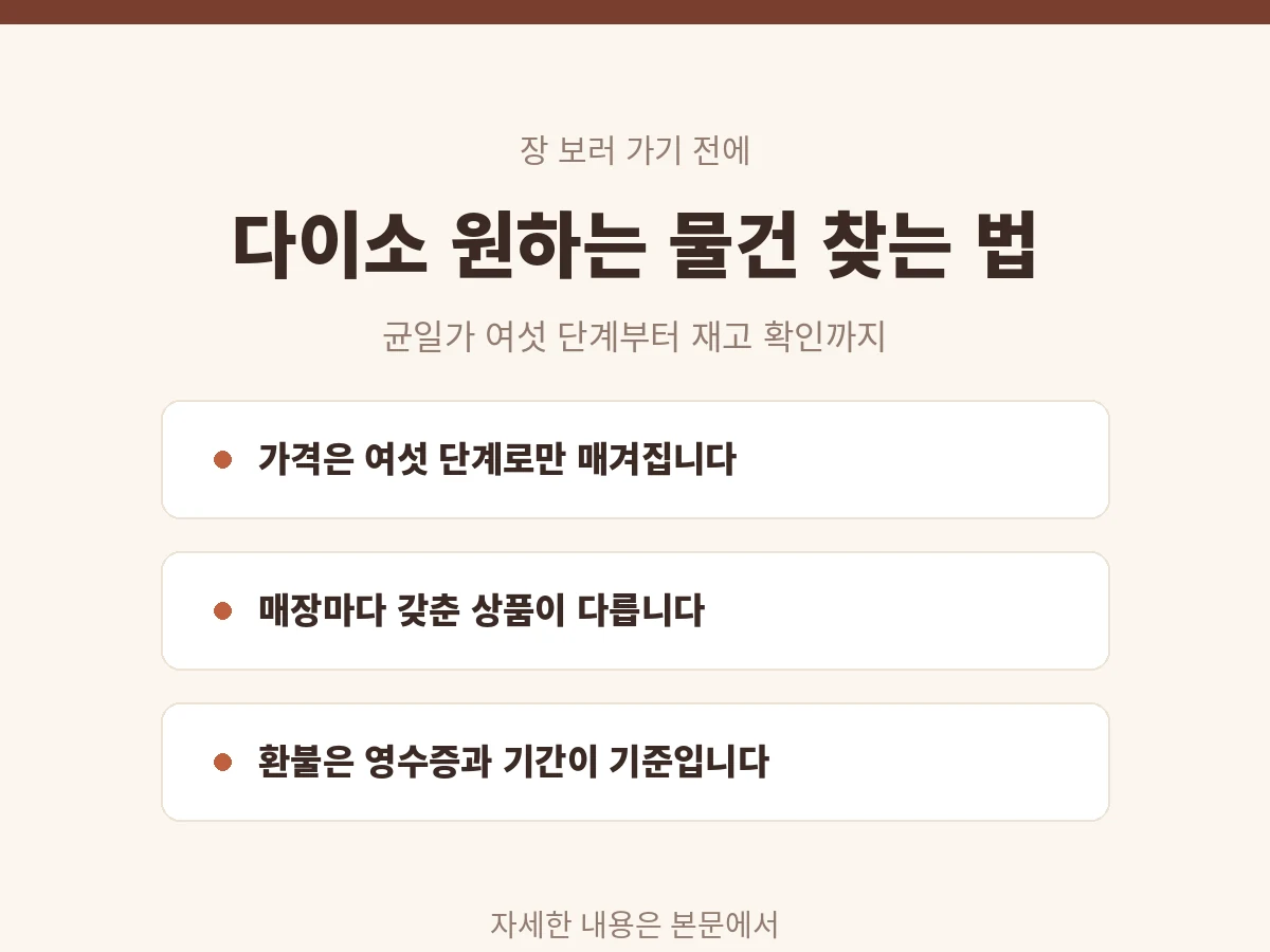 다이소 원하는 물건 찾는 방법과 균일가 여섯 단계 정리 카드