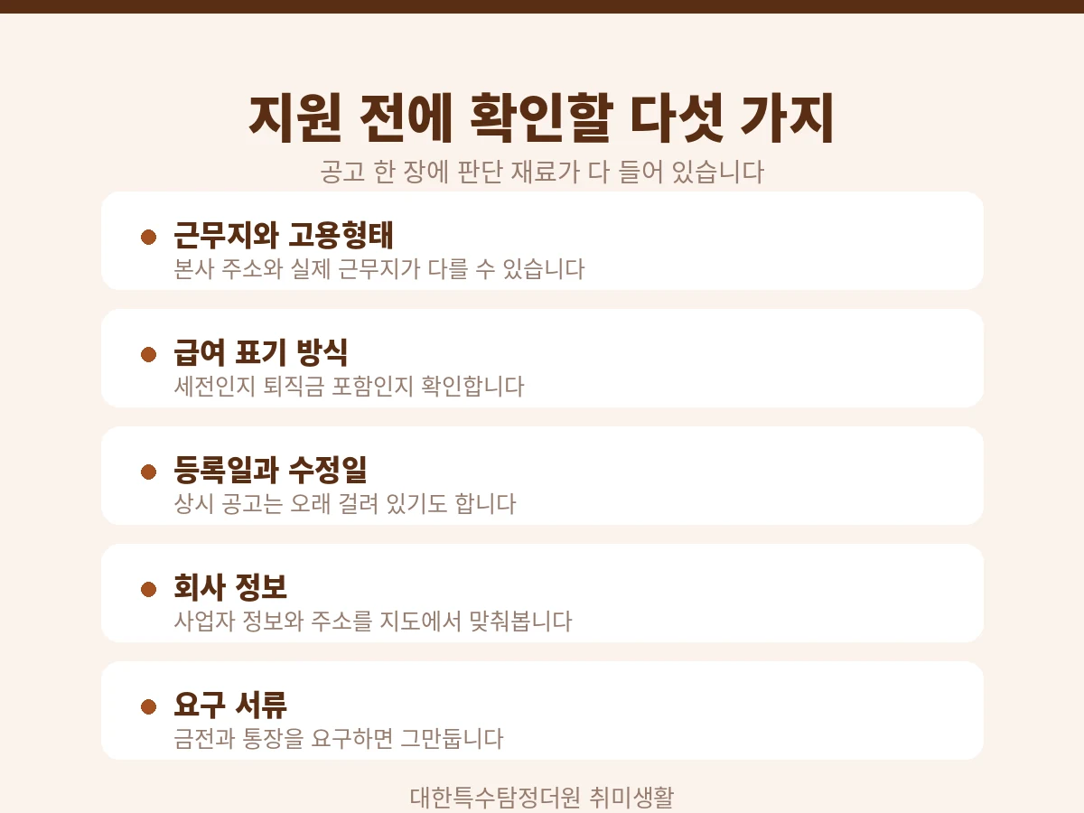 채용공고 지원 전 확인할 다섯 가지 정리 카드