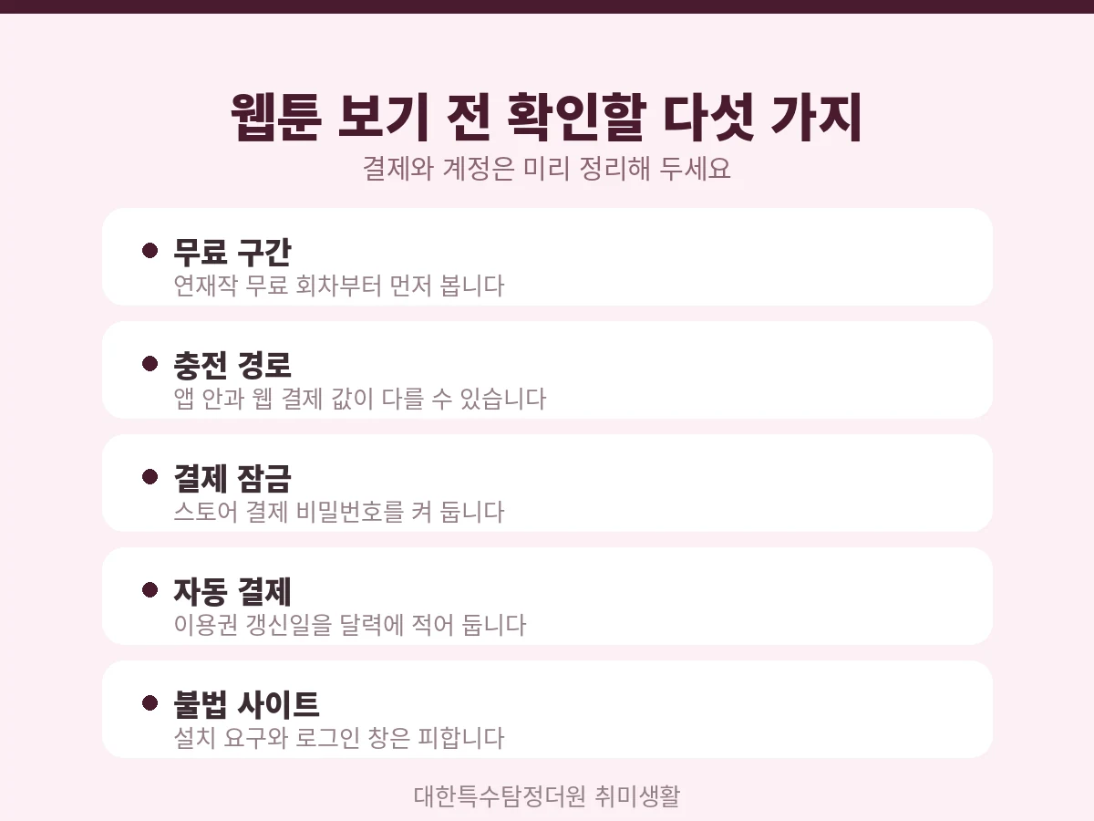 웹툰 볼 때 확인할 다섯 가지 정리 카드