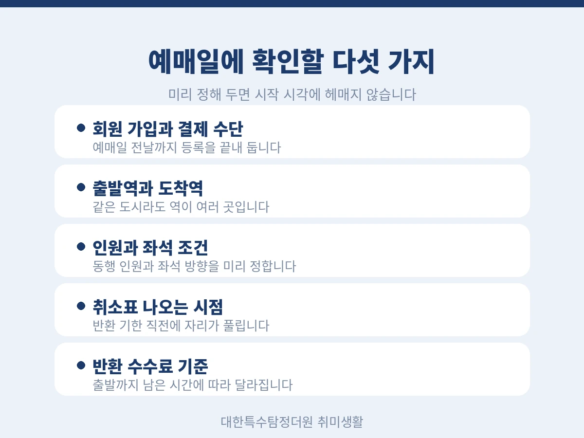 기차표 예매일에 확인할 다섯 가지 정리 카드