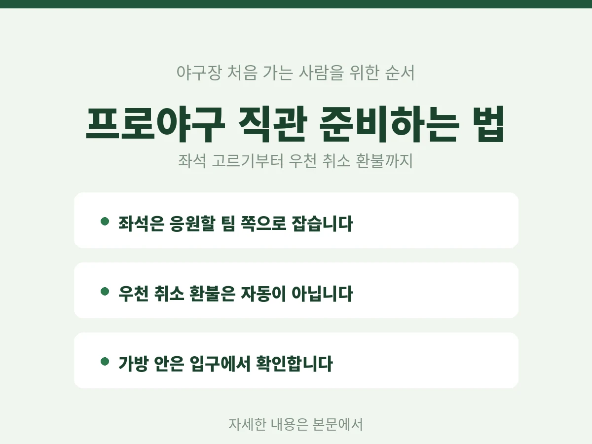 프로야구 직관 준비하는 법 좌석 고르기부터 우천 취소 환불까지 정리한 카드