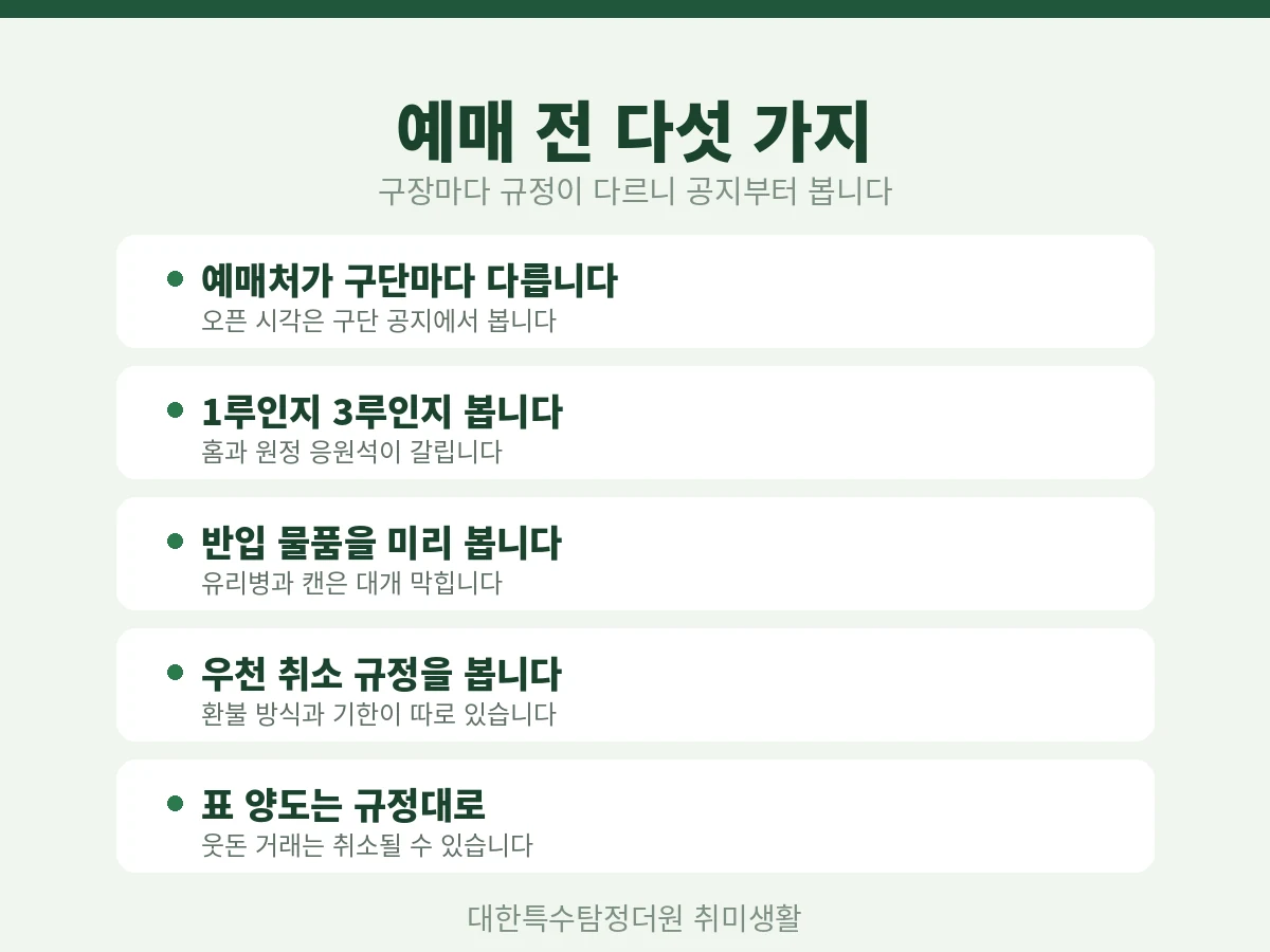 프로야구 예매 전 확인할 다섯 가지를 정리한 카드