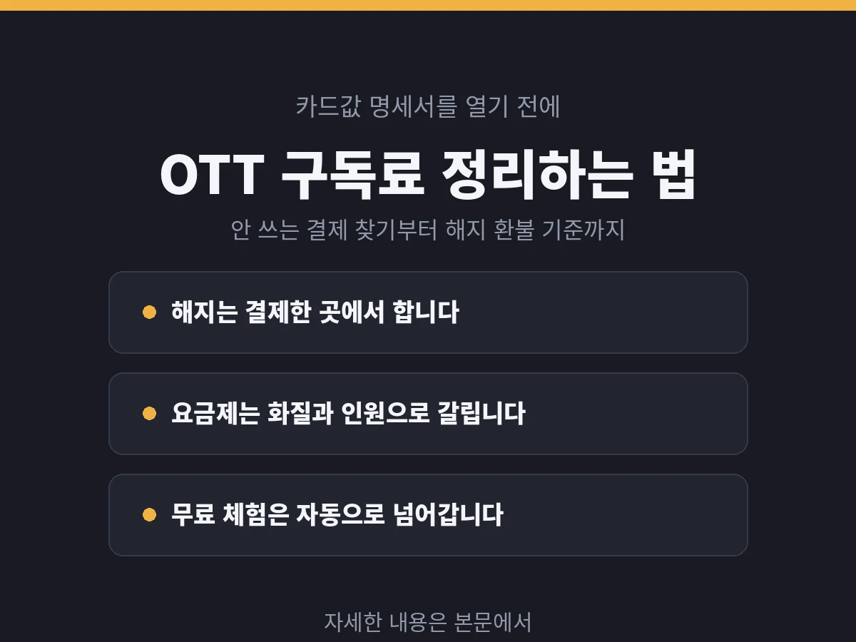 넷플릭스 티빙 등 OTT 구독료 정리하는 방법 안내 카드