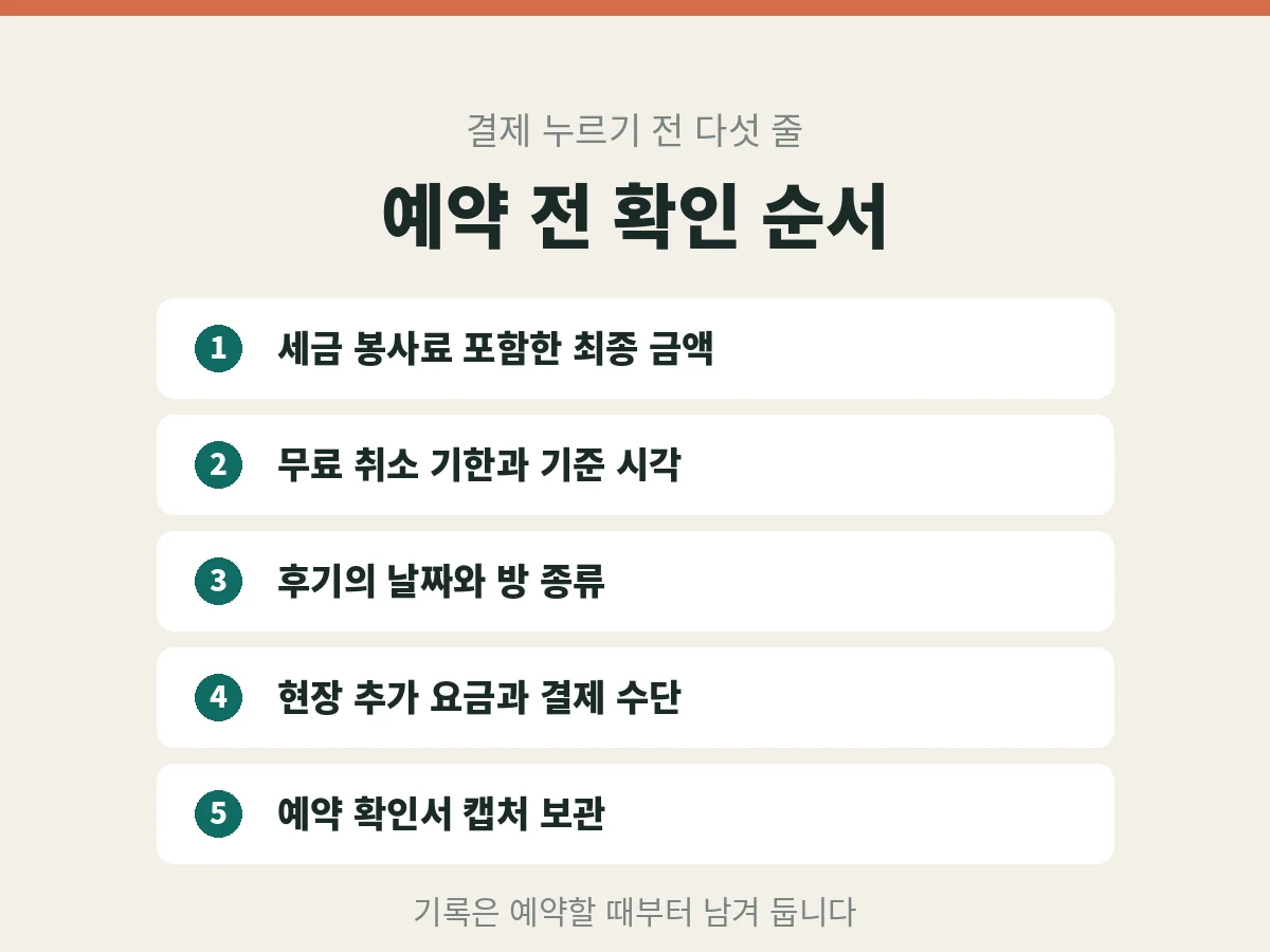 숙소 예약 전 확인 순서 다섯 가지 정리 카드
