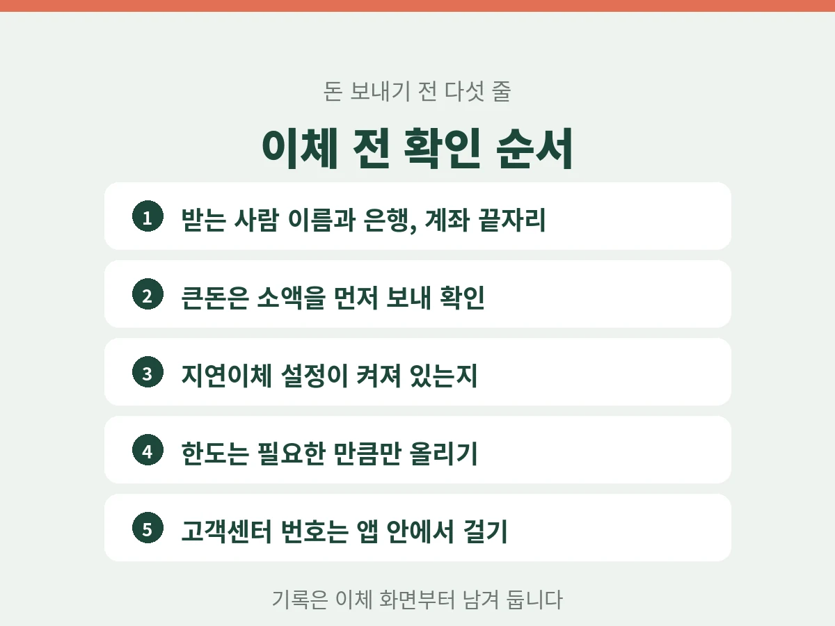 은행 앱 이체 전 확인 순서 다섯 가지 안내 카드