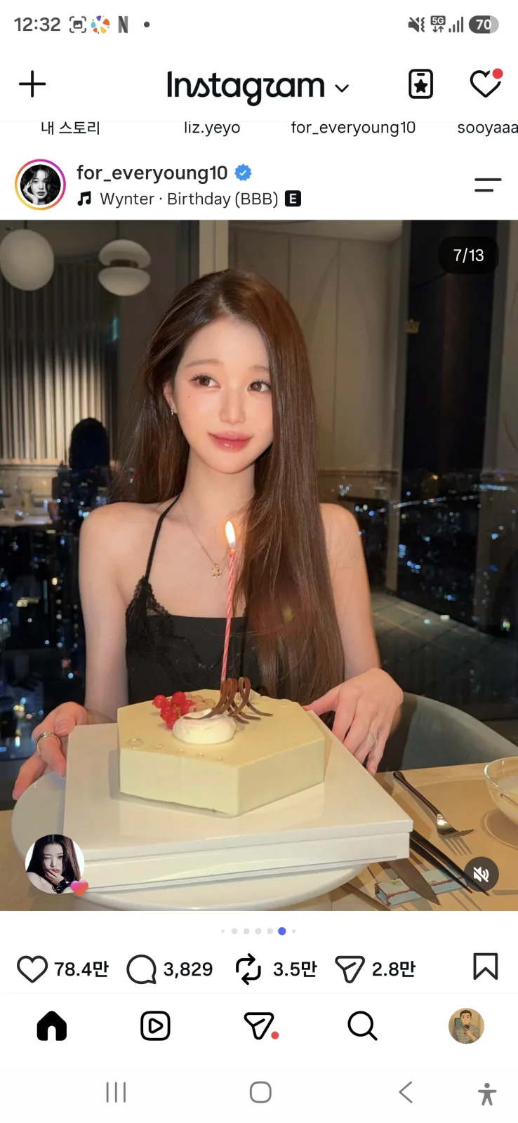 장원영 케이크 접시를 양손으로 잡은 사진